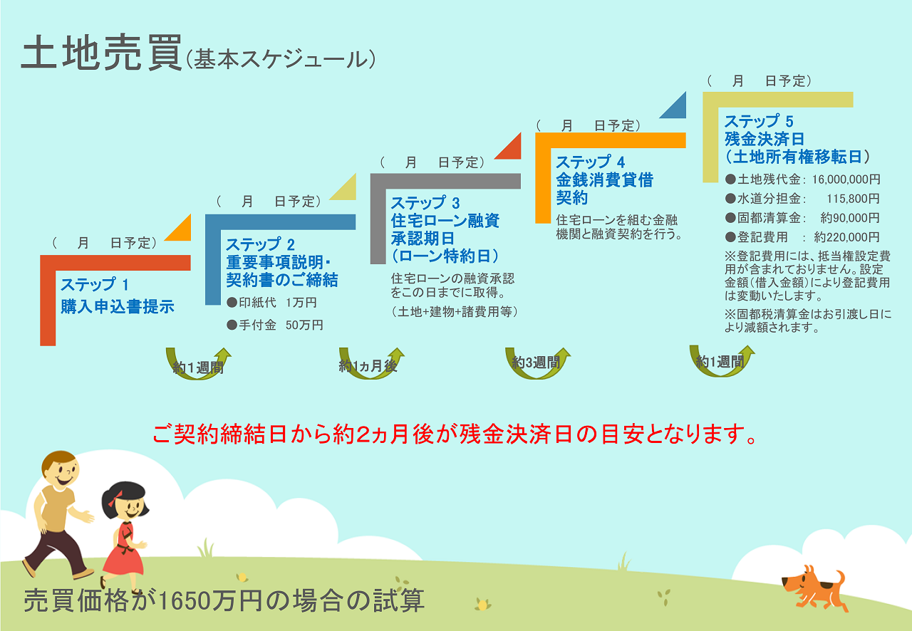 南平野5-1