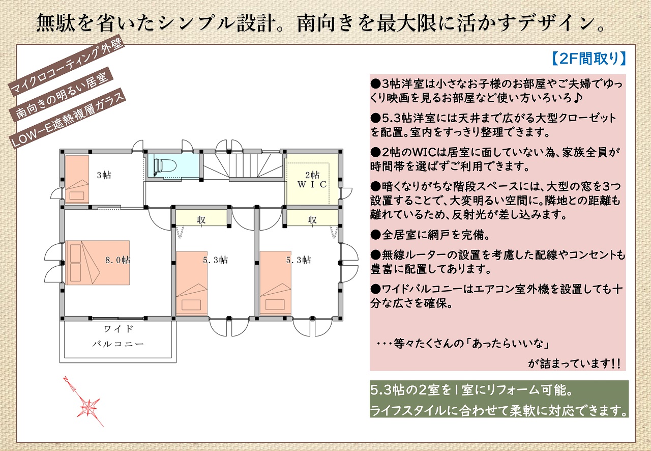 2Ｆ間取り